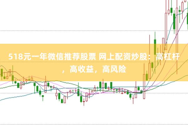 518元一年微信推荐股票 网上配资炒股：高杠杆，高收益，高风险