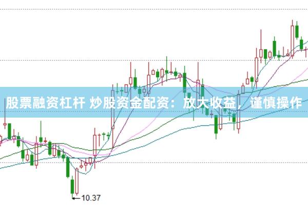 股票融资杠杆 炒股资金配资：放大收益，谨慎操作