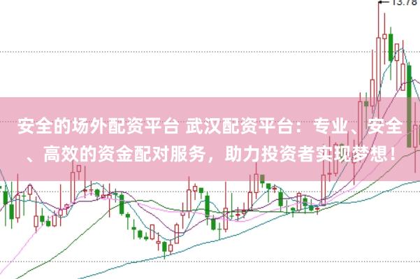 安全的场外配资平台 武汉配资平台：专业、安全、高效的资金配对服务，助力投资者实现梦想！