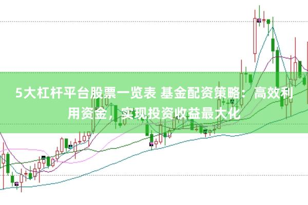 5大杠杆平台股票一览表 基金配资策略：高效利用资金，实现投资收益最大化