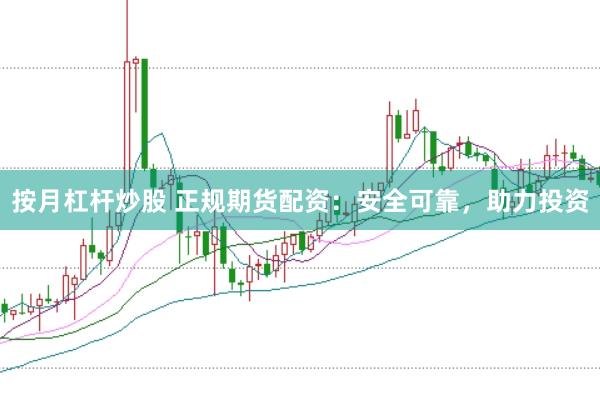 按月杠杆炒股 正规期货配资：安全可靠，助力投资