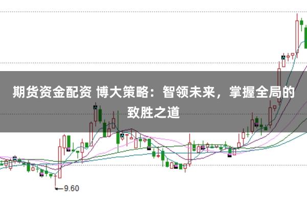 期货资金配资 博大策略：智领未来，掌握全局的致胜之道