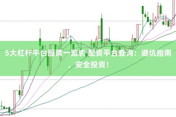 5大杠杆平台股票一览表 配资平台查询：避坑指南，安全投资！