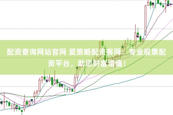 配资查询网站官网 爱策略配资客网：专业股票配资平台，助您财富增值！