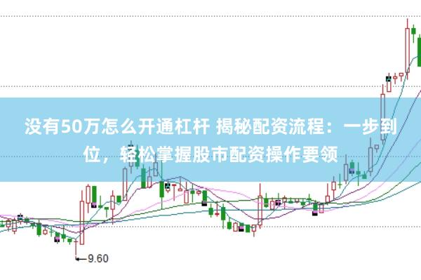 没有50万怎么开通杠杆 揭秘配资流程：一步到位，轻松掌握股市配资操作要领