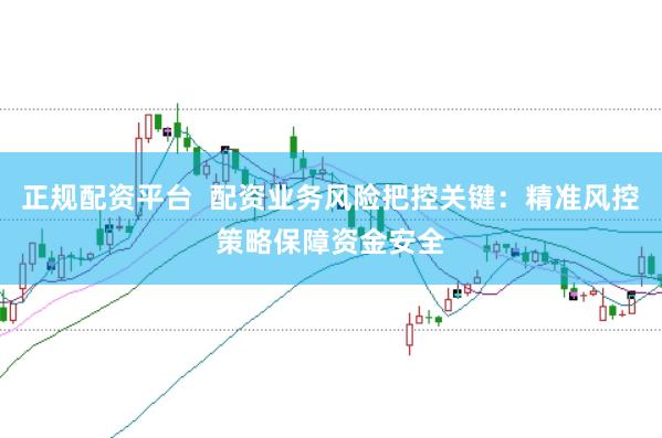 正规配资平台  配资业务风险把控关键：精准风控策略保障资金安全