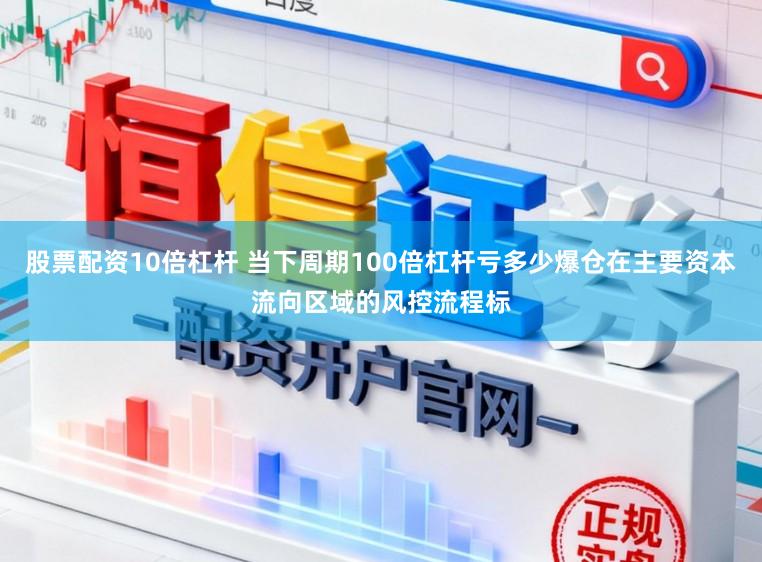 股票配资10倍杠杆 当下周期100倍杠杆亏多少爆仓在主要资本流向区域的风控流程标